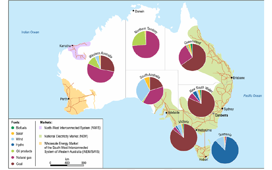 Australian Solar Photovoltaic Market Analysis